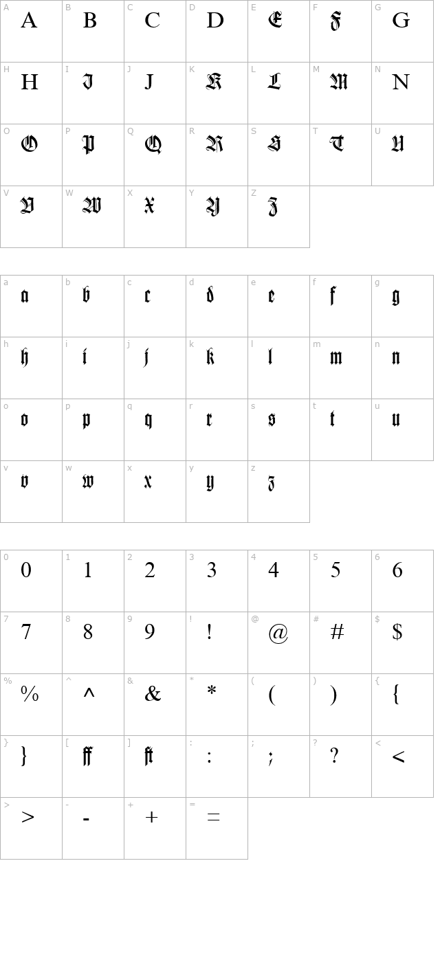 WKC Cyr character map