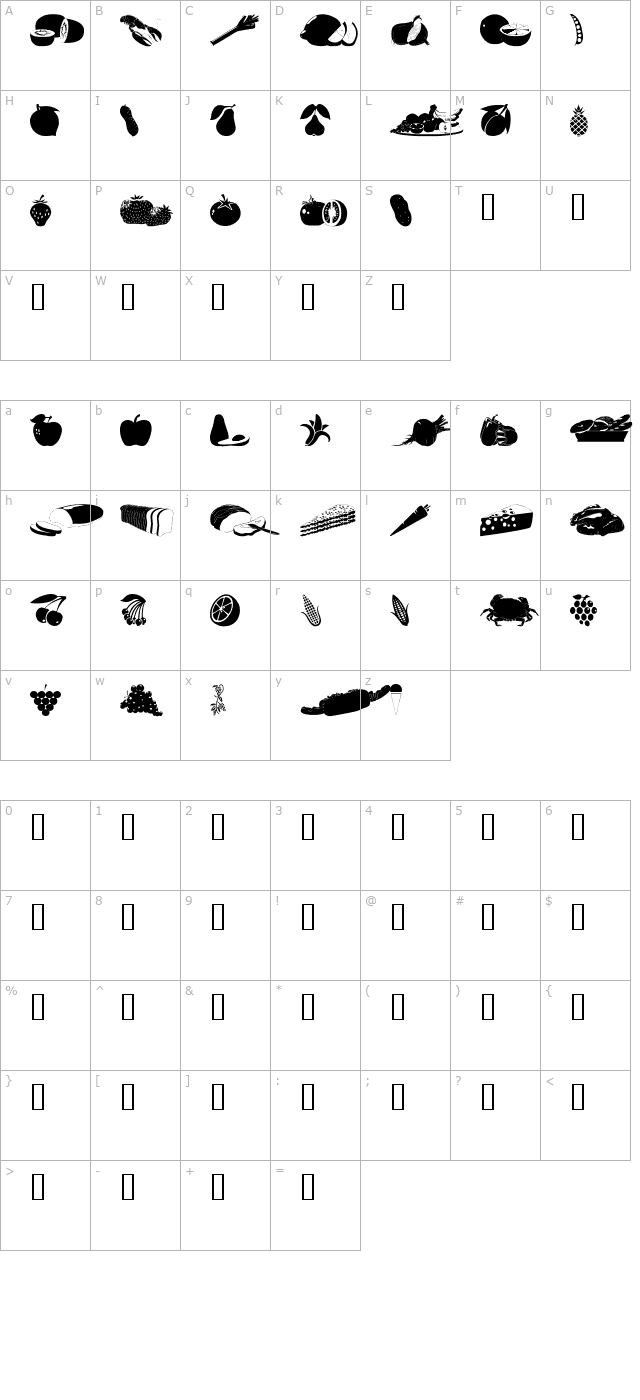 WM Food 1 character map