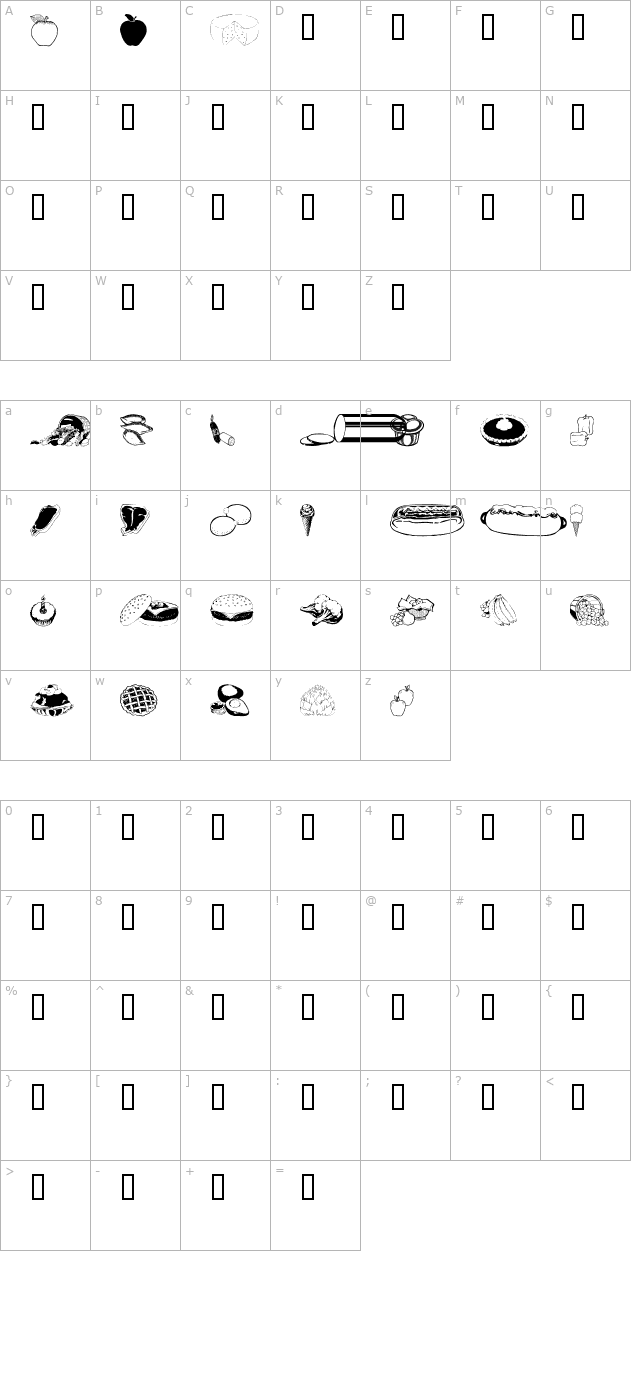 WM Food 2 character map