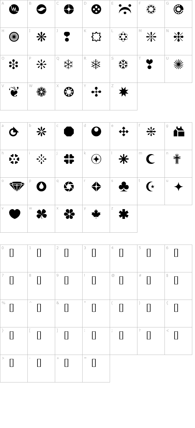 WM Shapes 1 character map