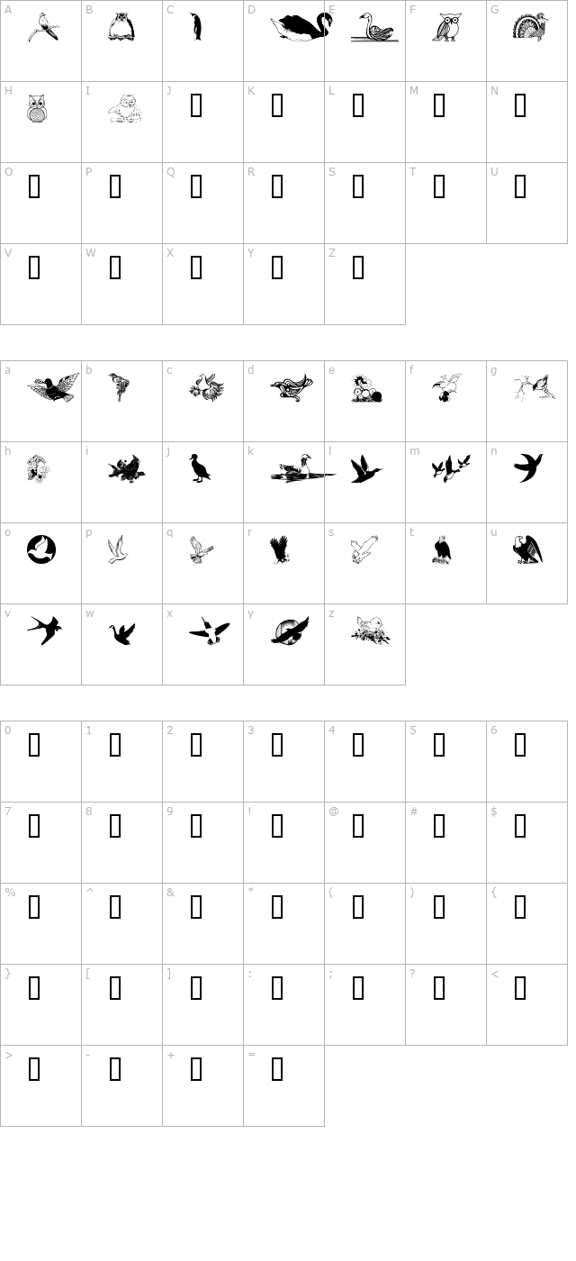 wmbirds1 character map