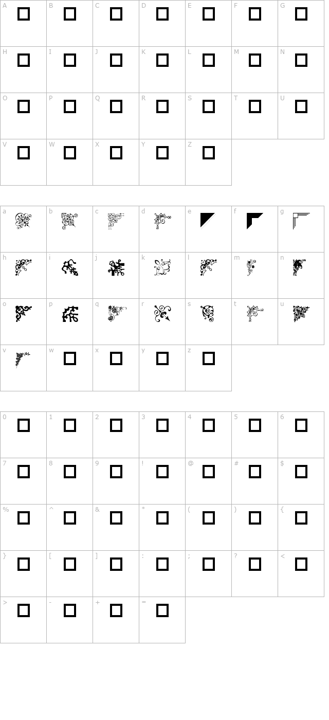 wmcorners3 character map