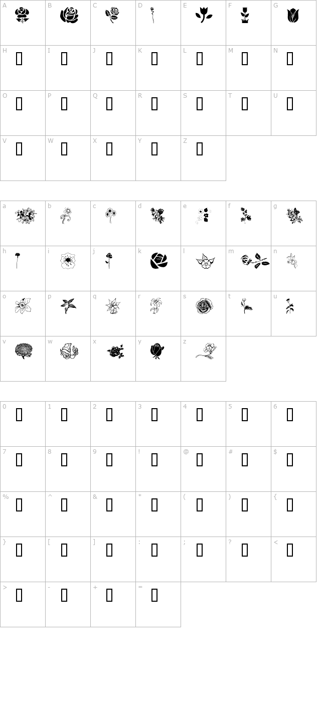 wmflowers1 character map