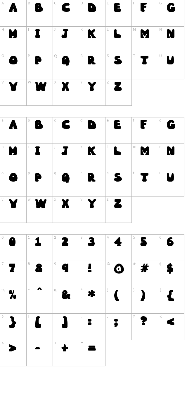 wobbles character map