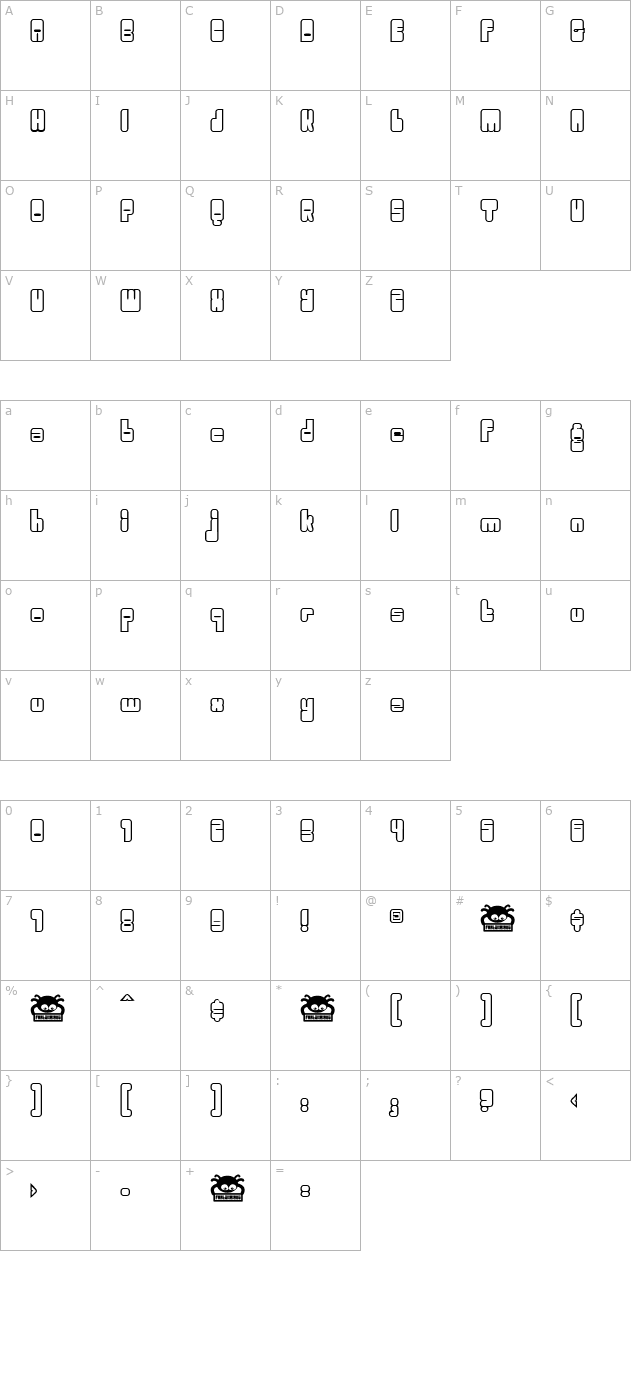 Woggle character map