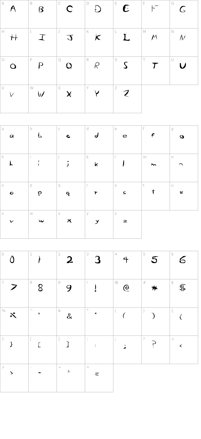 wolf-cuba character map