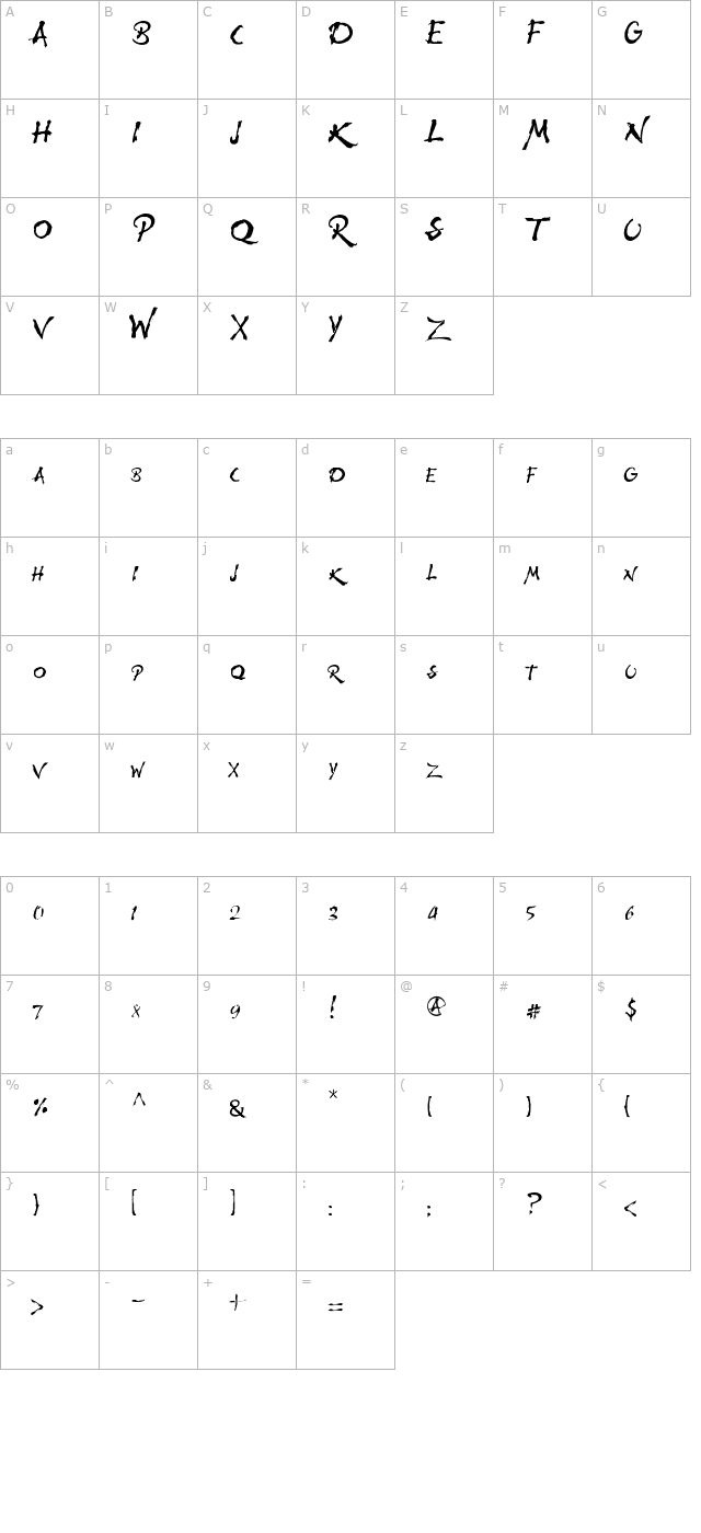 wolfs-rain character map