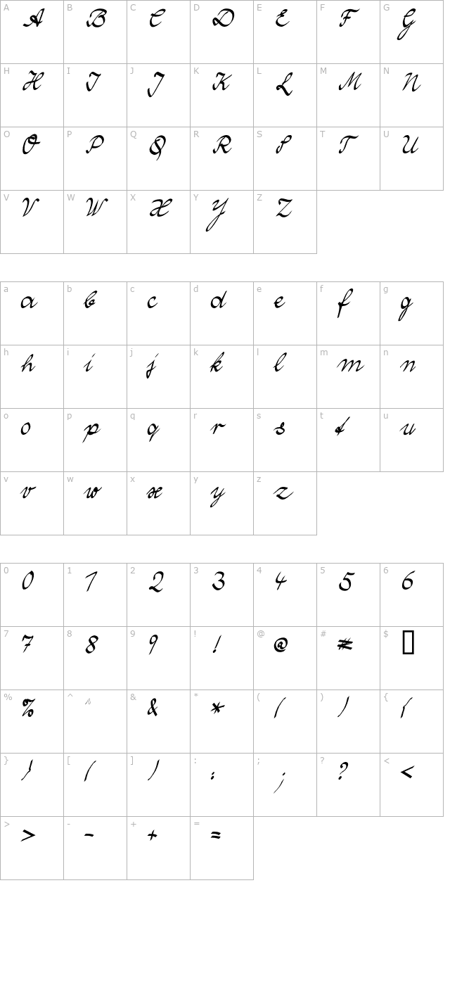 Wolgast Two Normal character map