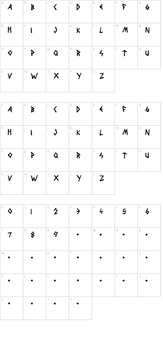 wolves-and-ruin character map