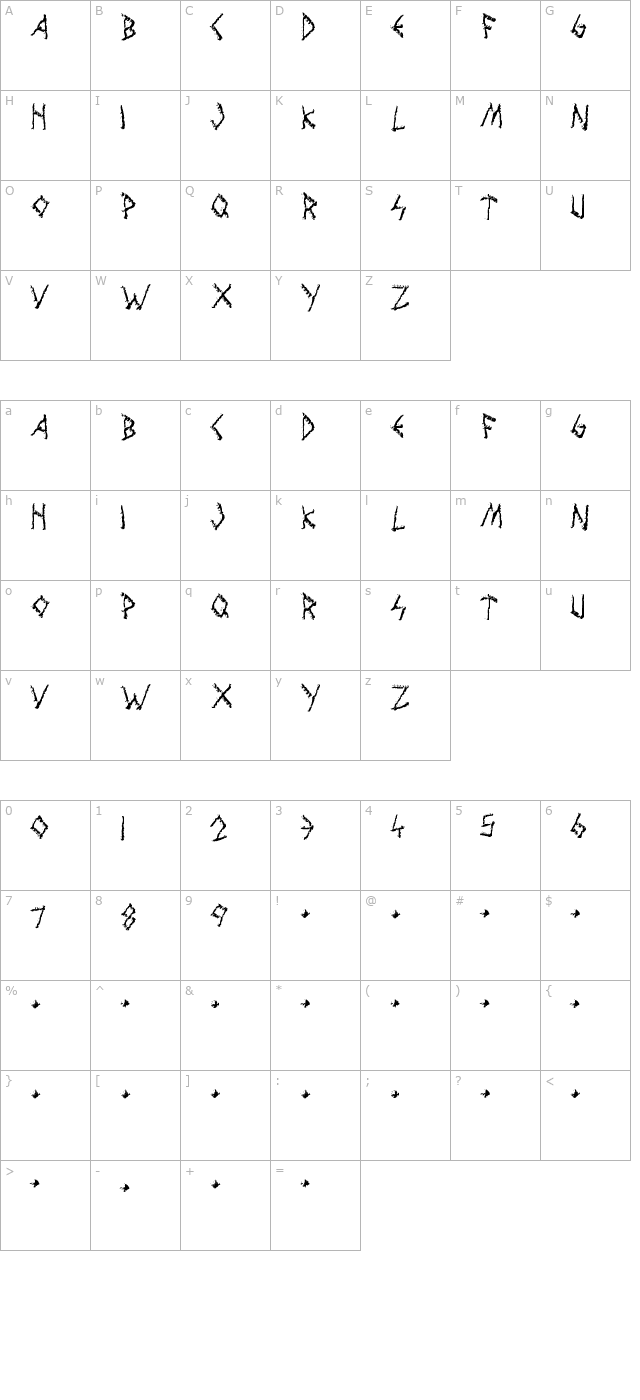 wolves-engraven character map