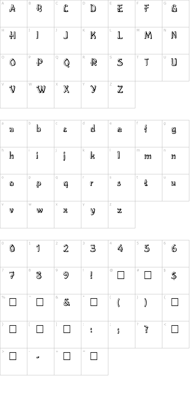 woodplank character map