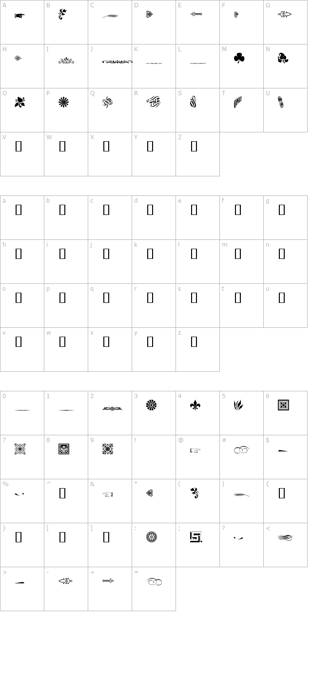 woodtypeornaments2-two character map