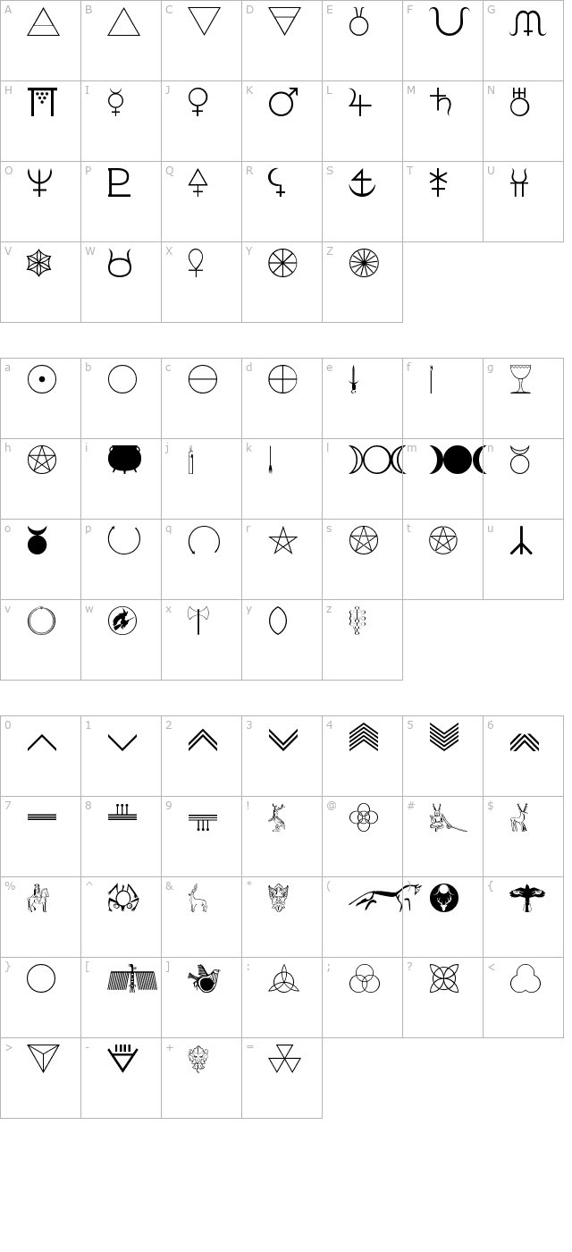 woolbats character map