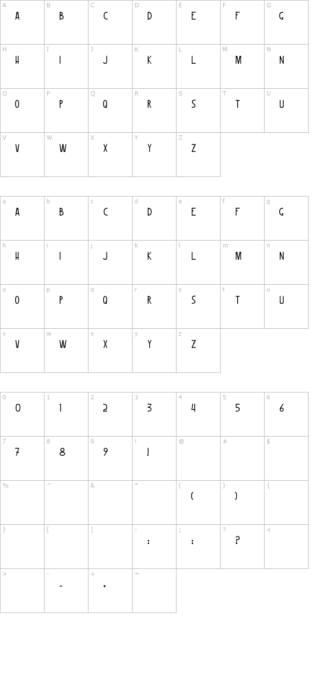 Woomble character map