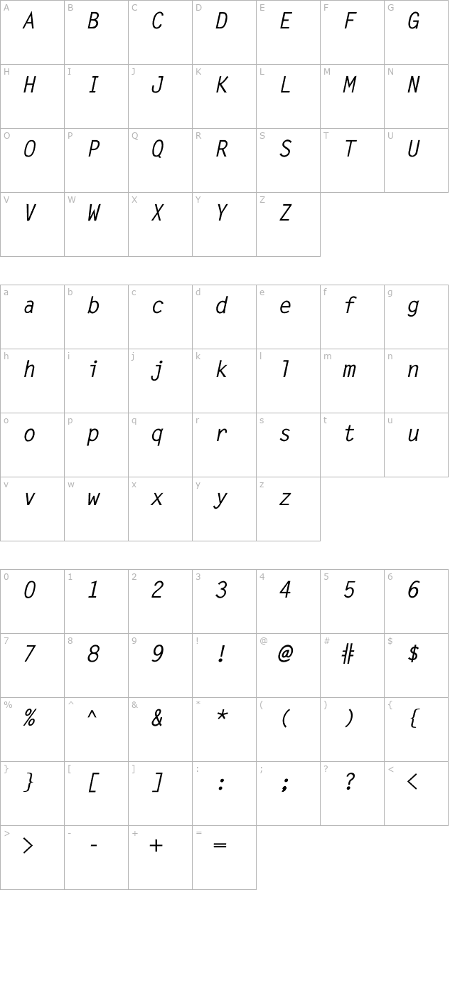 Word Gothic character map