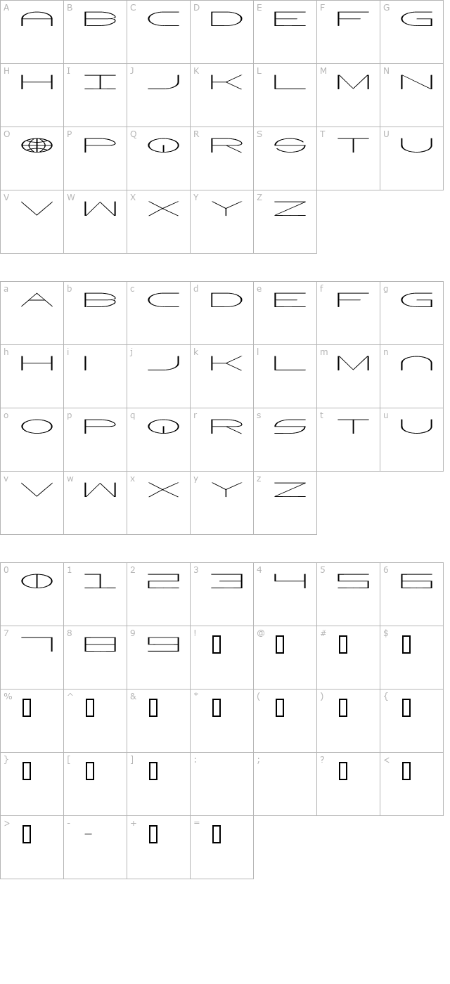 worldnet character map