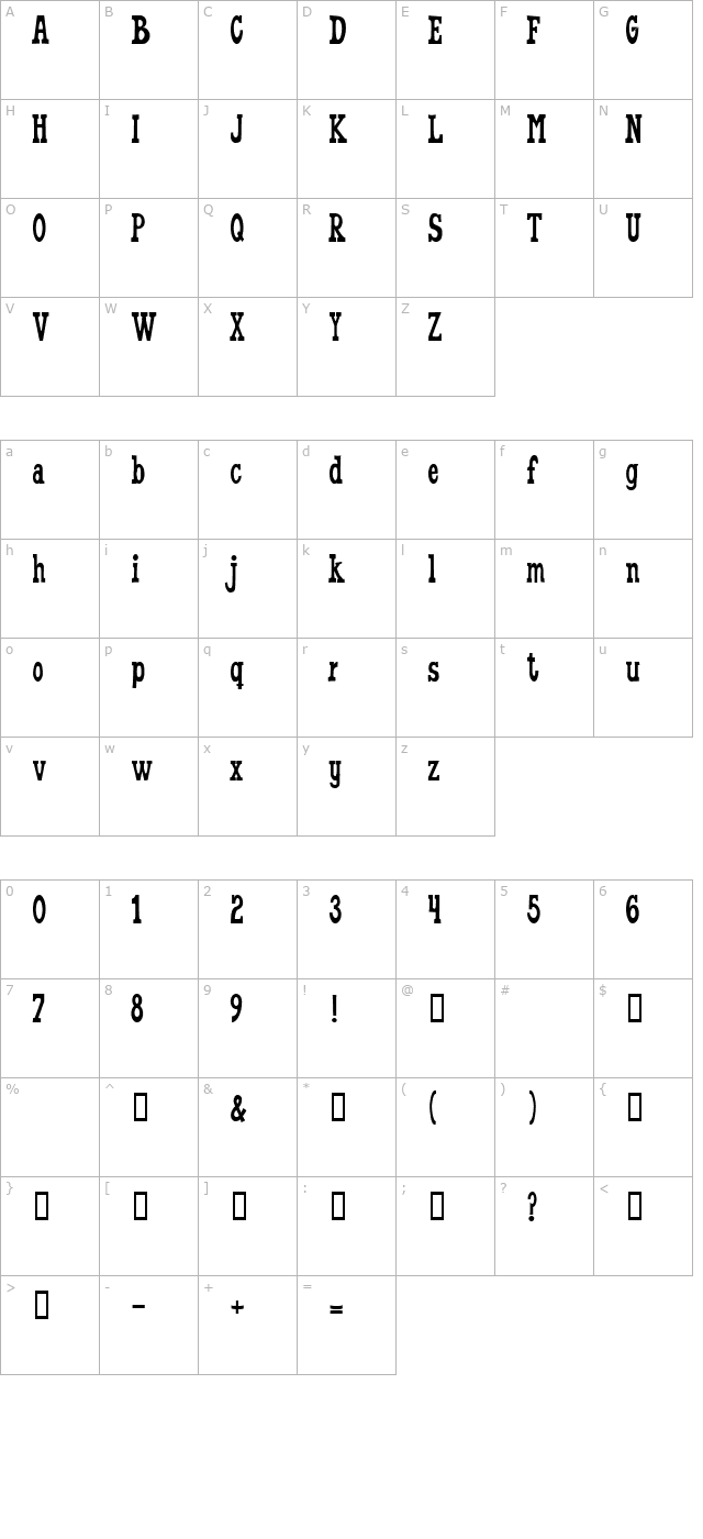 WorldsFinest Normal character map