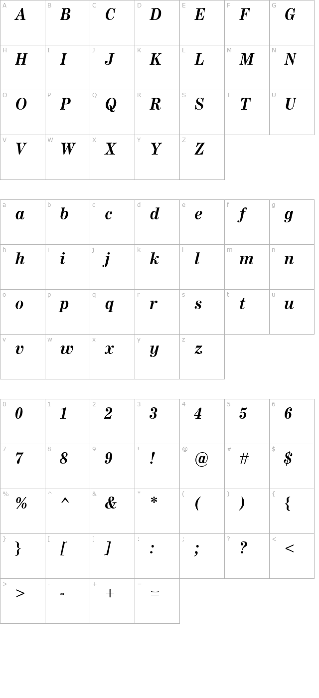 worldwide-bolditalic character map