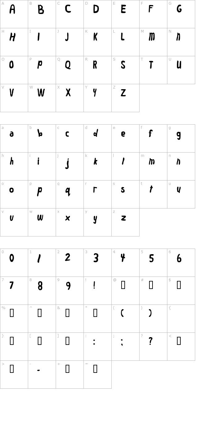 Worm character map