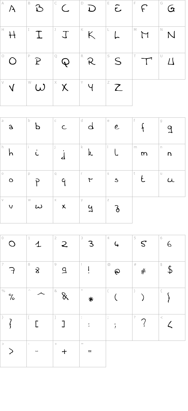 woste character map