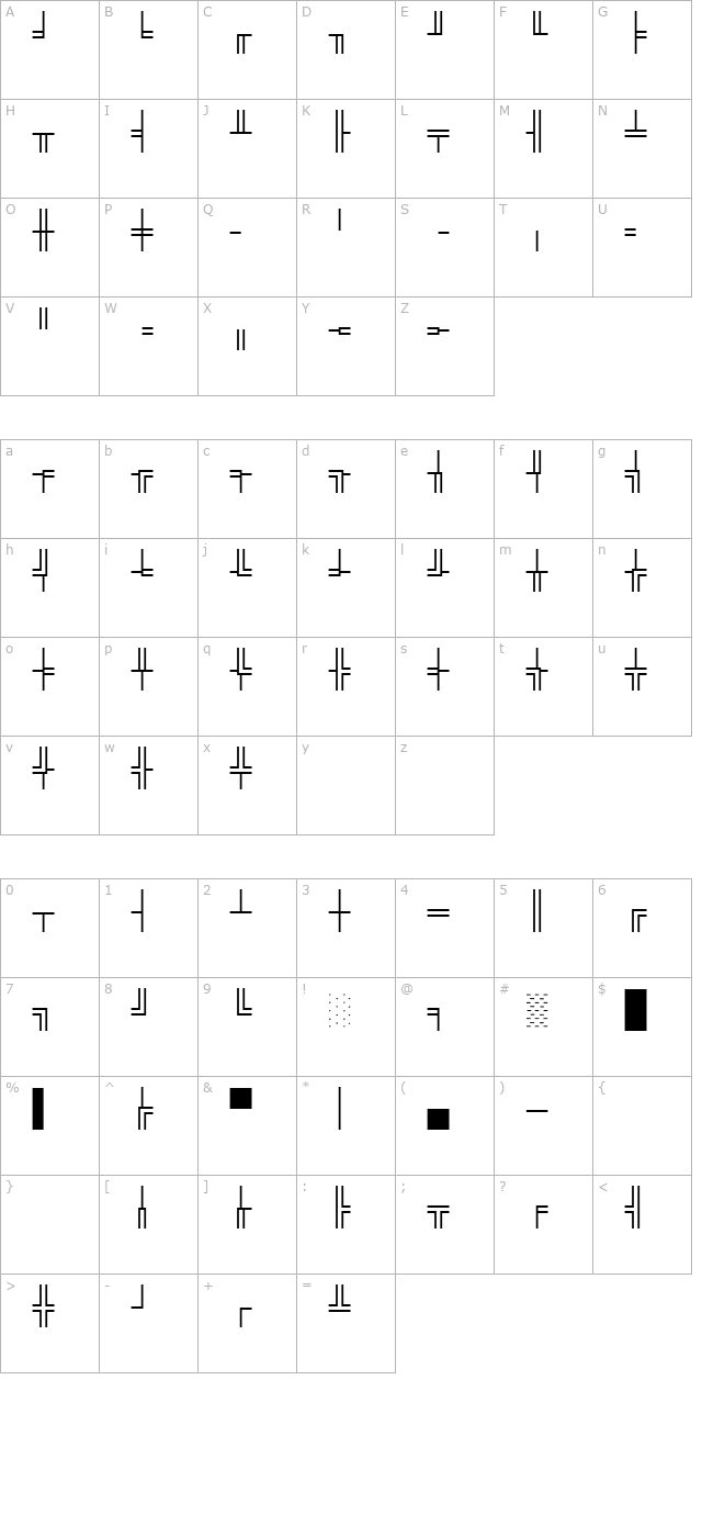 WP BoxDrawing character map