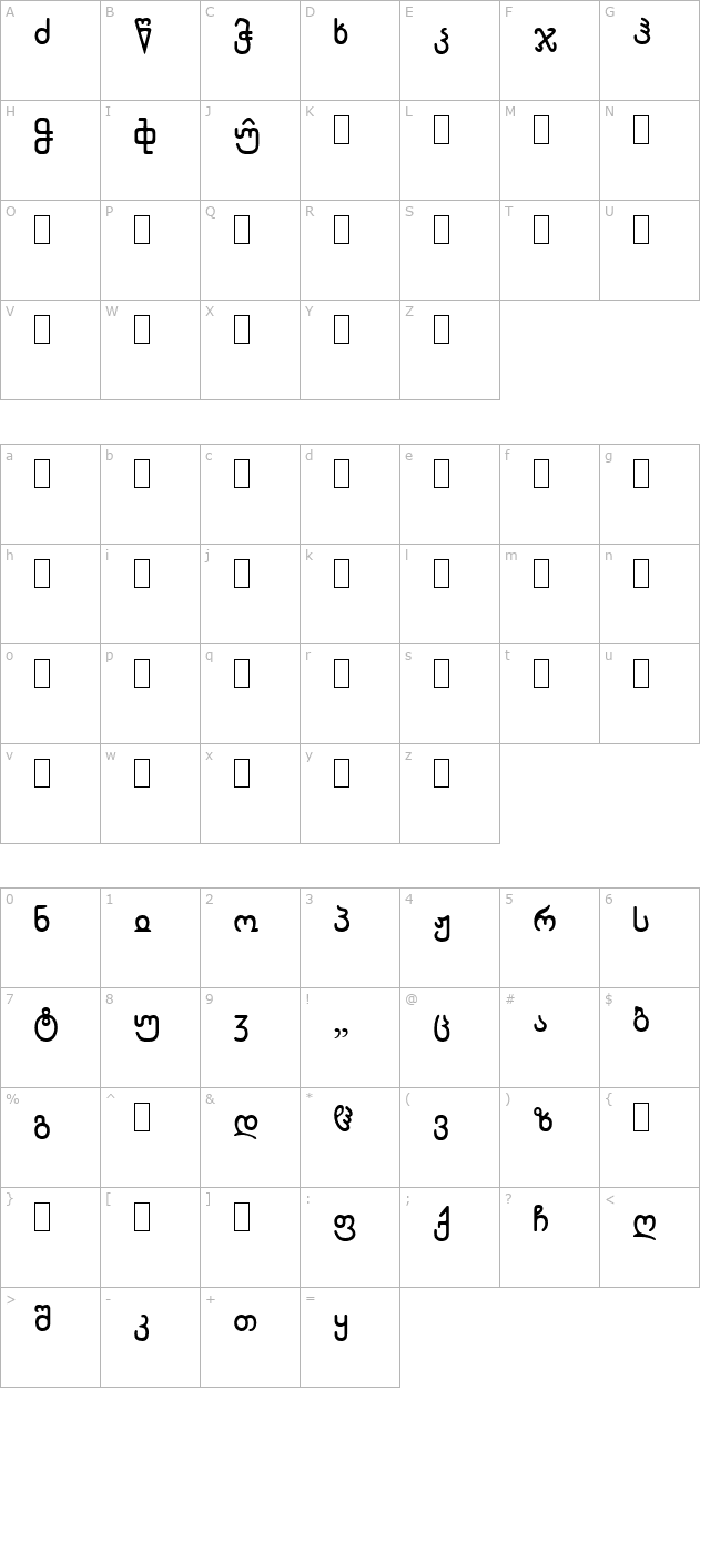 WP CyrillicB character map