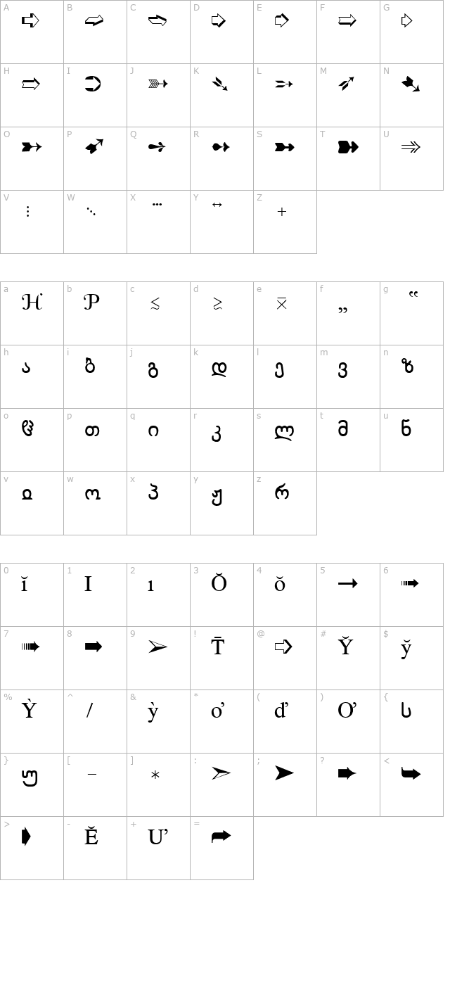 WP OverflowSet character map