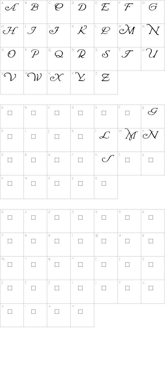 Wrenn Initials character map