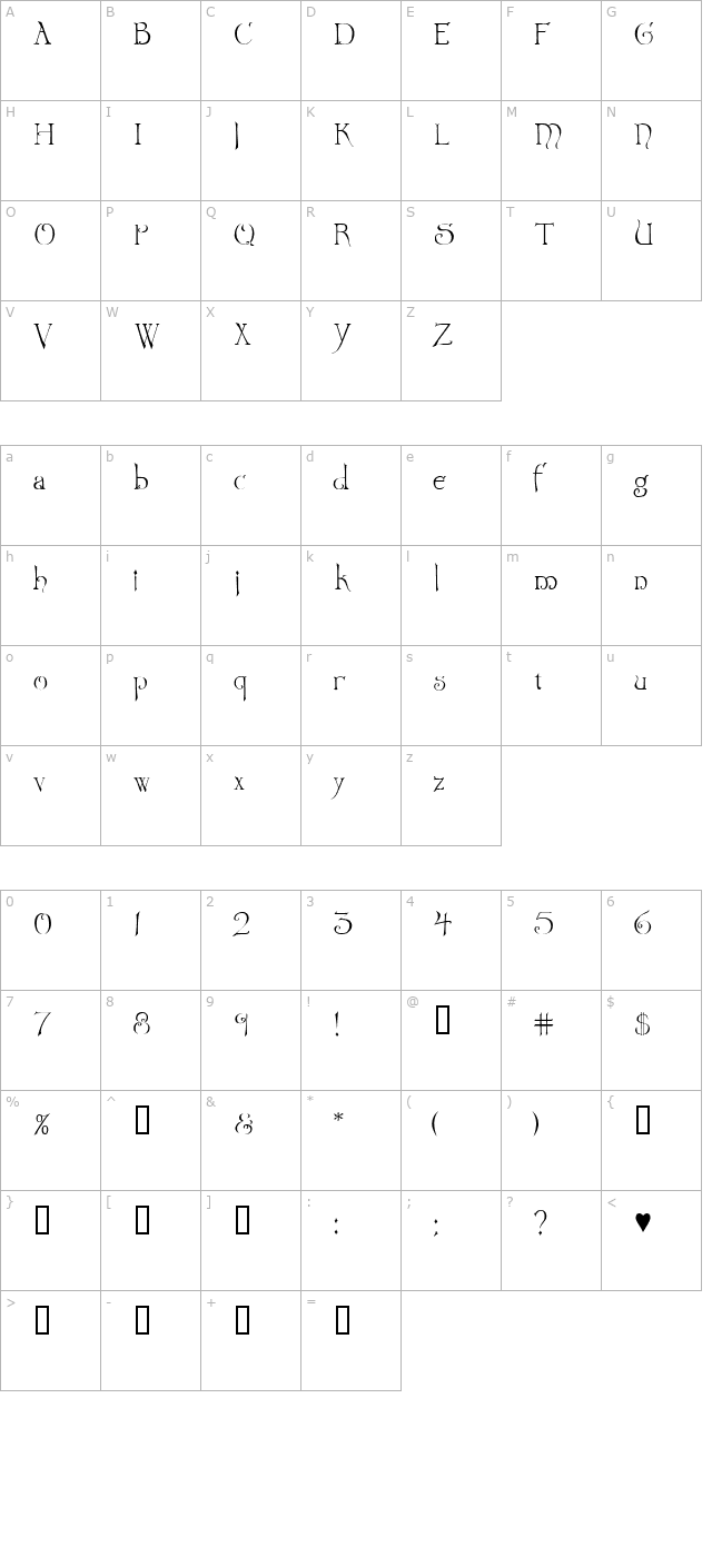 wretched character map