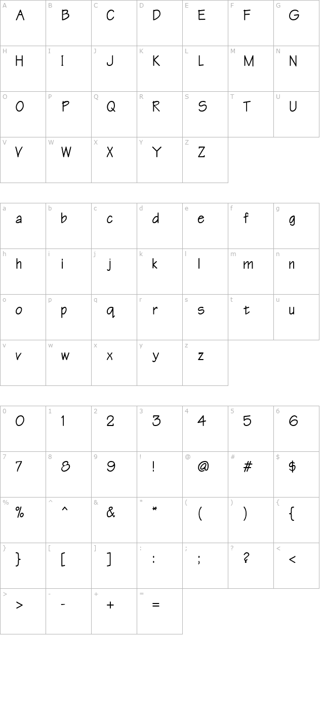 Wright Bold character map