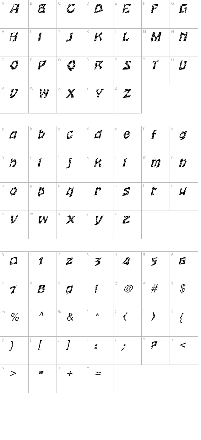 Wrinklecut Oblique character map