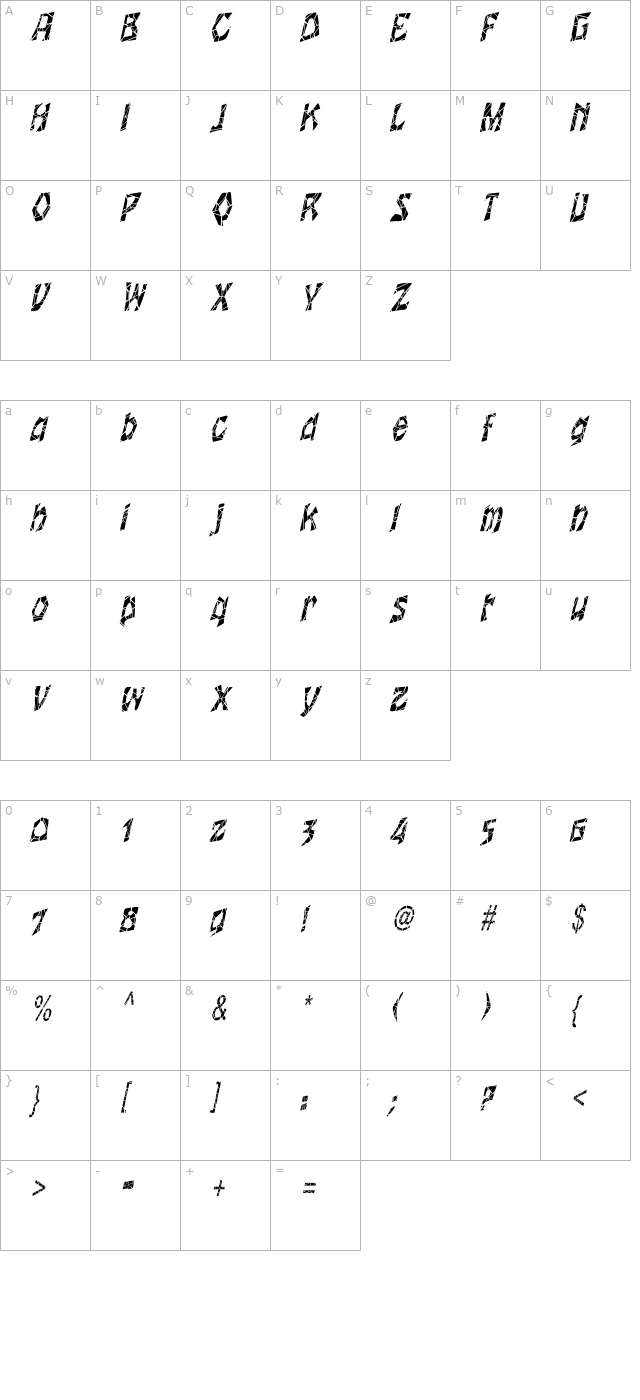 WrinklecutCondensed Oblique character map