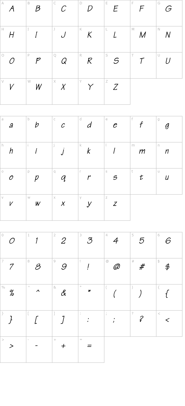 write-boldoblique character map