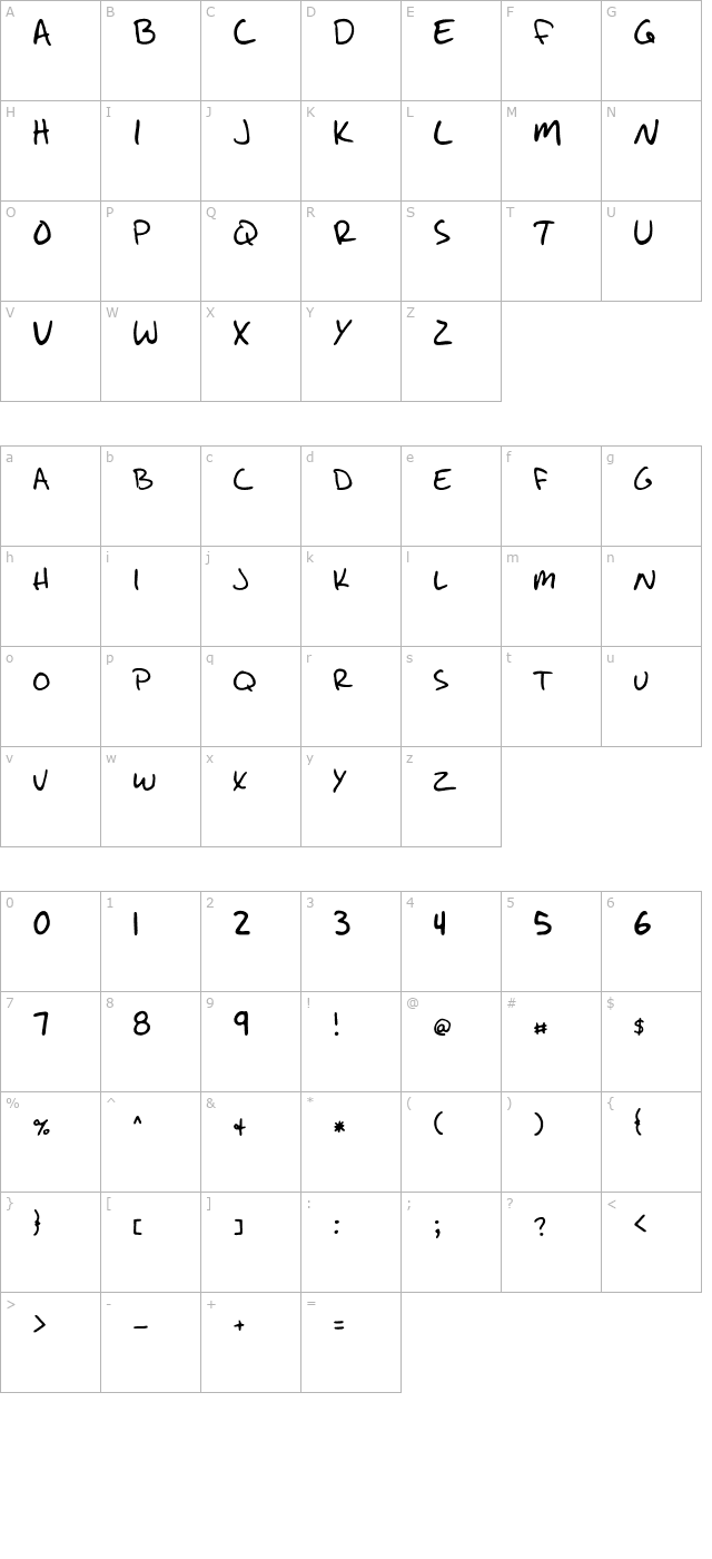 Write Like Jesse character map