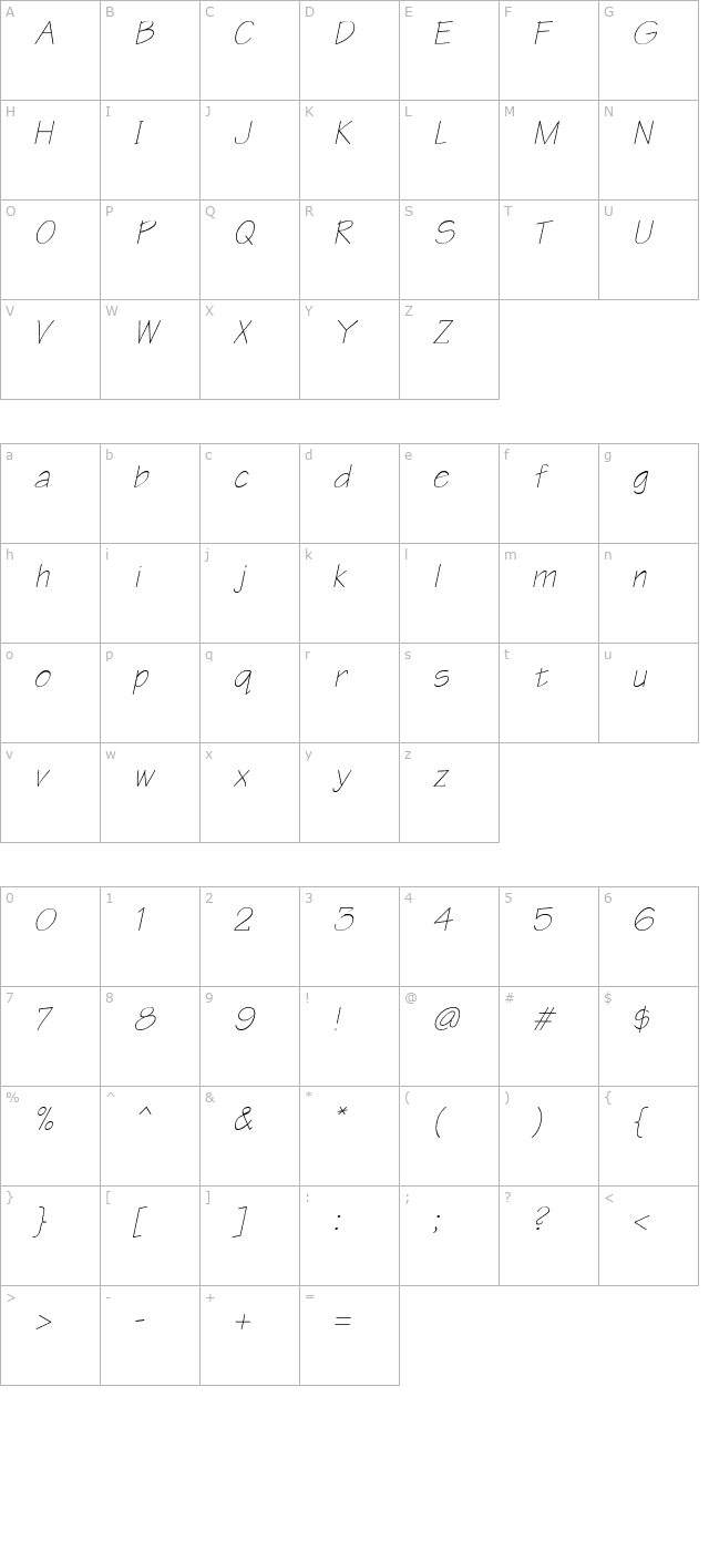 write-oblique character map