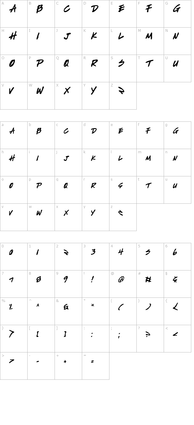 Write Off character map