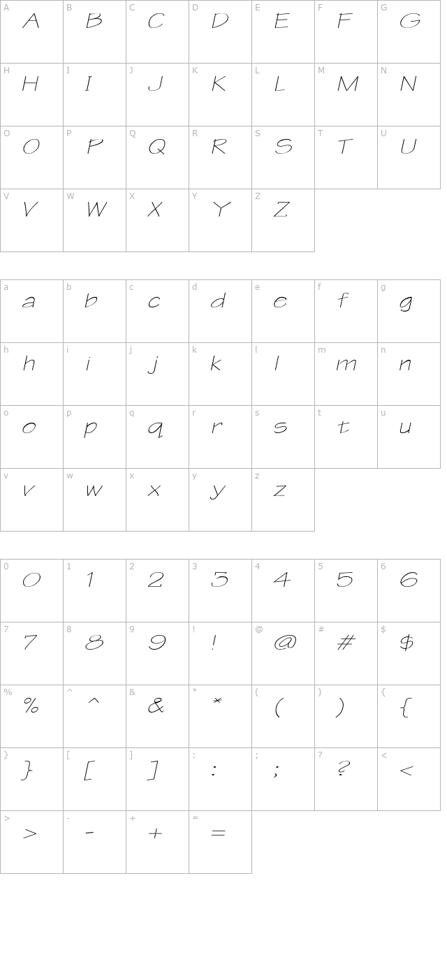 WriteExtended Oblique character map