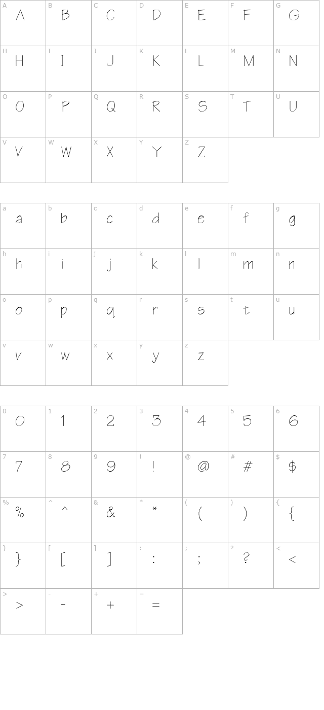 writeplain character map