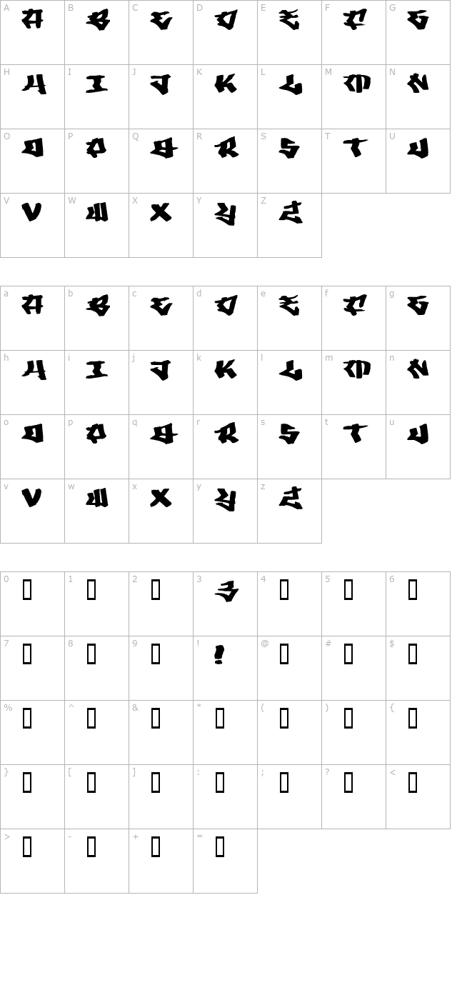 Writers 3 character map