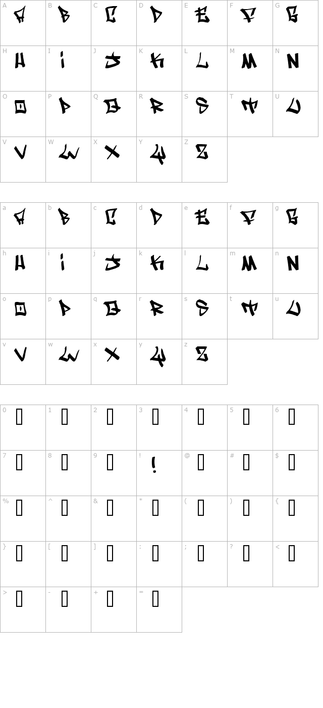 Writers original character map