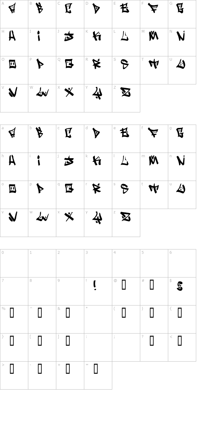 Writers character map