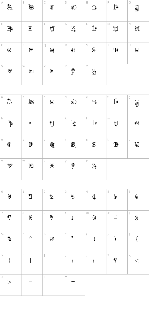 wroughtiron-maces character map