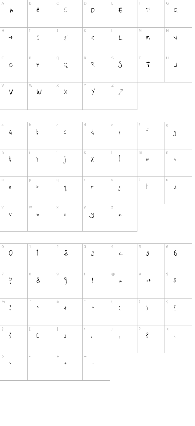 WS Kname Plate character map