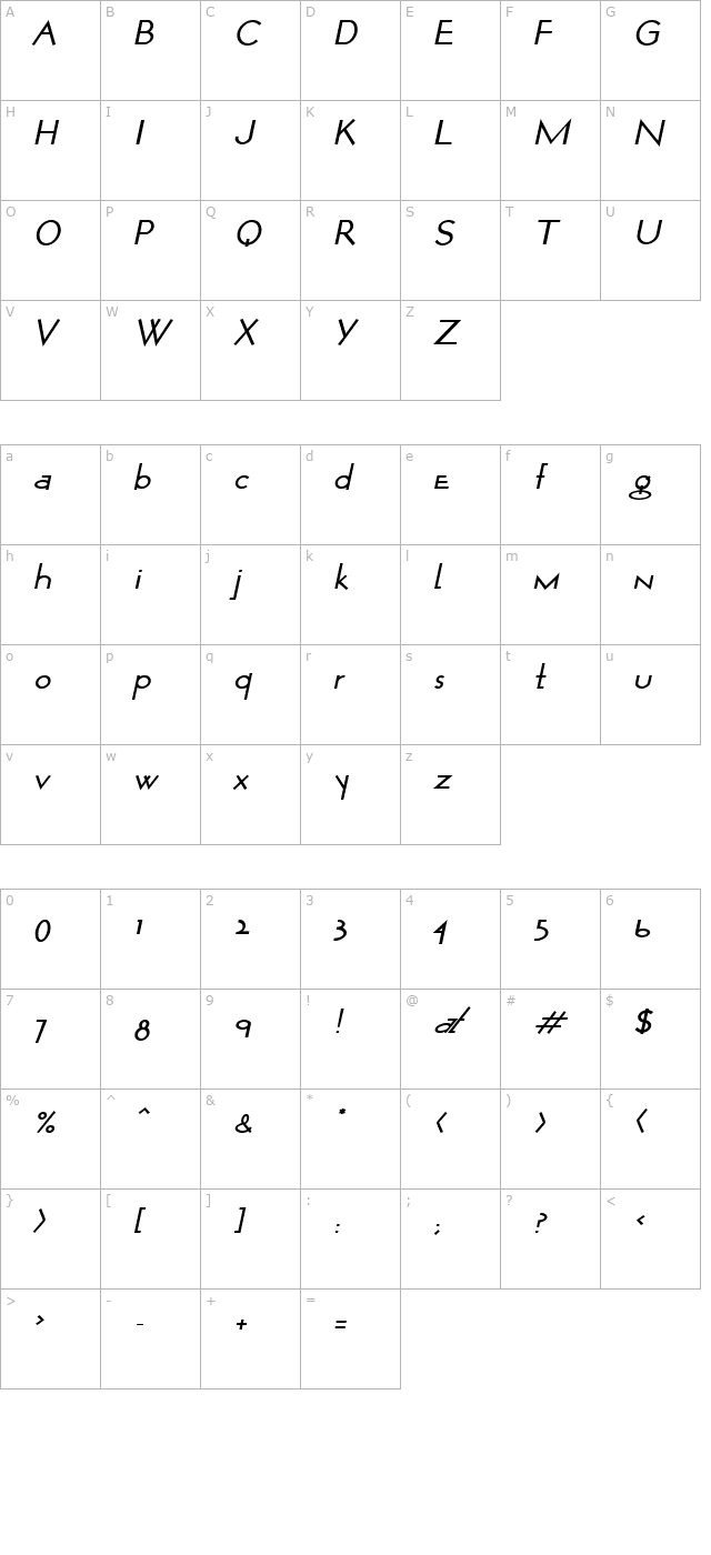 Wurker BoldOblique character map