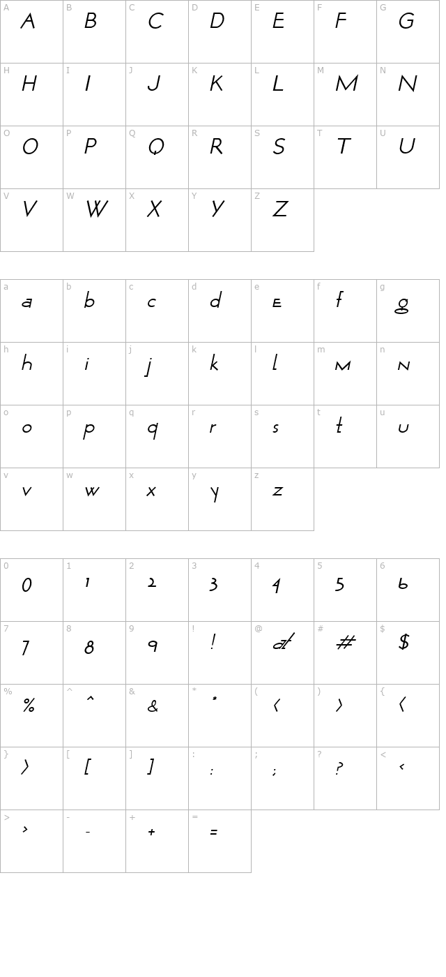 wurker-oblique character map