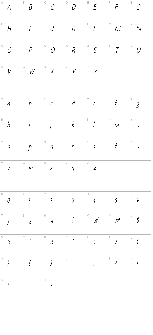 wurkercondensed-oblique character map