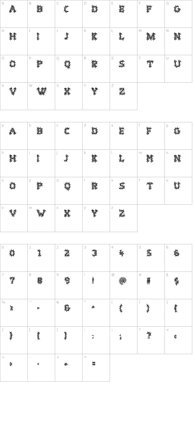 WurstHassen character map