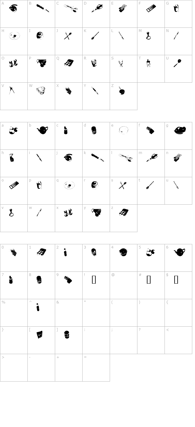 Wuts Cookin character map