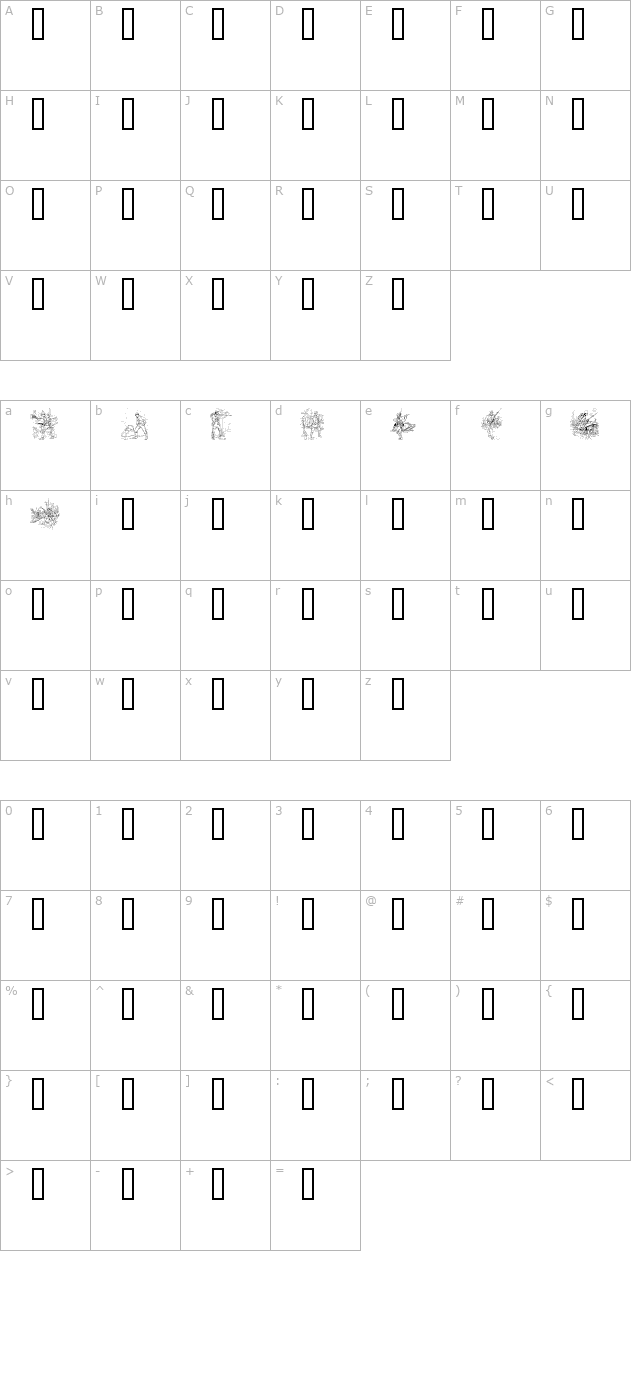 WW1 B character map