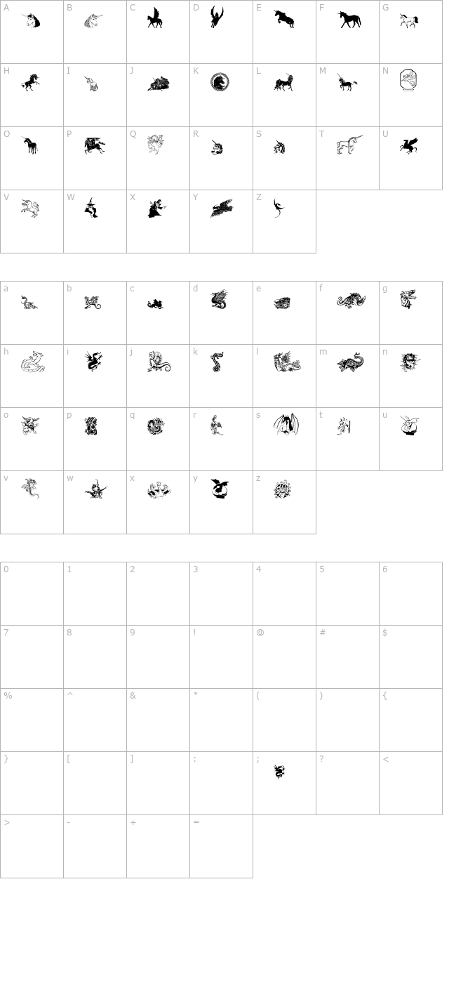 WWFantasy character map